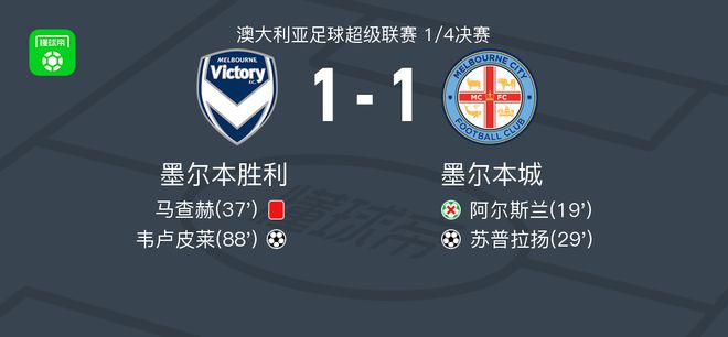 石宇奇延续