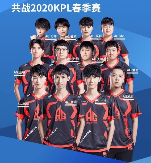 地位讓他得