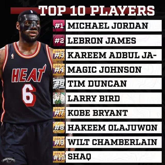 动对于身体 动对于身体