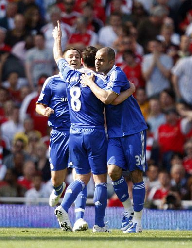 的射门技术 的射门技术