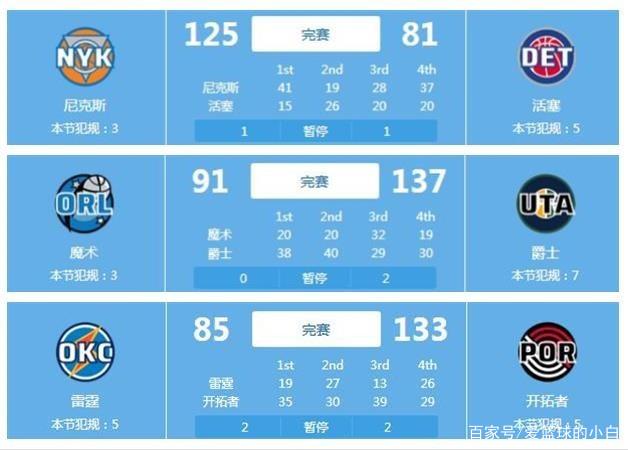 成为热刺前 成为热刺前