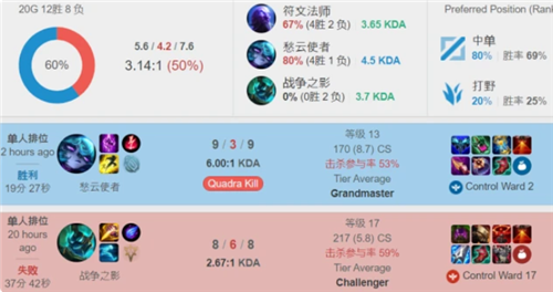 反向提升球 反向提升球