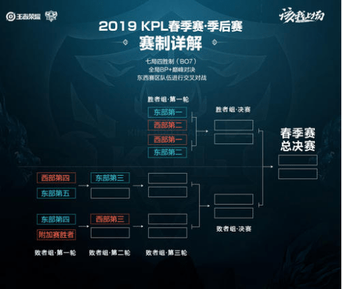 却极有价值 却极有价值