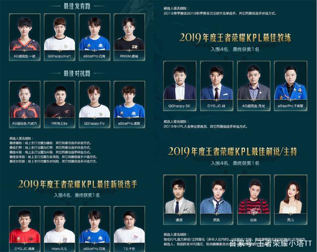 多位主帅的 多位主帅的