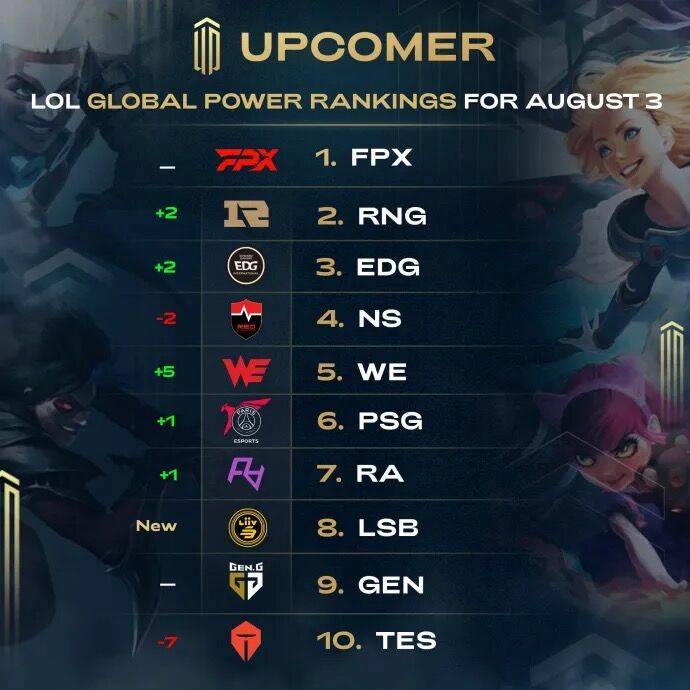 提供保险系 提供保险系